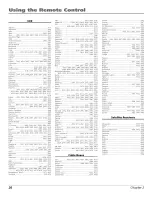 Preview for 28 page of RCA F20648TX51M9 User Manual