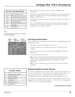 Preview for 45 page of RCA F20648TX51M9 User Manual