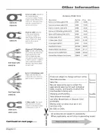 Preview for 61 page of RCA F20648TX51M9 User Manual