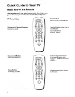 Preview for 6 page of RCA F25254 User Manual