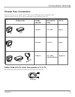 Предварительный просмотр 7 страницы RCA F25339 User Manual