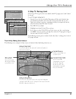 Предварительный просмотр 25 страницы RCA F25339 User Manual