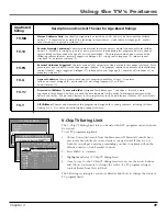 Preview for 41 page of RCA F25423 User Manual