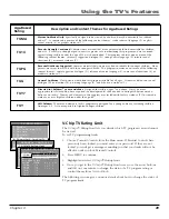 Предварительный просмотр 41 страницы RCA F27450 User Manual