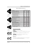 Предварительный просмотр 63 страницы RCA F27550 User Manual