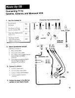 Предварительный просмотр 17 страницы RCA F27677 Connection Manual