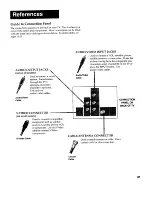 Предварительный просмотр 23 страницы RCA F27677 Connection Manual