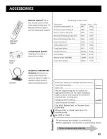 Предварительный просмотр 85 страницы RCA F27679BCFE1AC User Manual