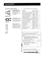 Предварительный просмотр 77 страницы RCA F27681 User Manual