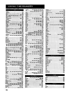 Preview for 26 page of RCA F27690 User Manual