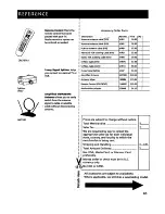 Preview for 45 page of RCA F27690 User Manual