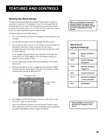 Preview for 67 page of RCA F27695BCFE1AK3 Setup & Features Manual