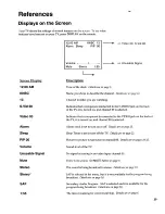 Preview for 31 page of RCA F31672 User Manual