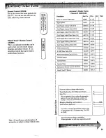 Preview for 41 page of RCA F31700 User Manual