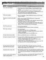 Preview for 45 page of RCA F31700 User Manual