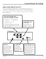 Предварительный просмотр 15 страницы RCA F32649 User Manual