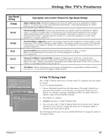 Preview for 43 page of RCA F32649YX71 User Manual