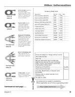 Preview for 61 page of RCA F32649YX71 User Manual