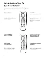 Preview for 6 page of RCA F32672 User Manual