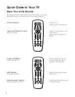 Preview for 6 page of RCA F32672SB User Manual