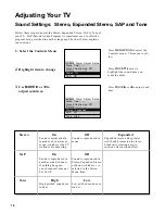 Preview for 20 page of RCA F32672SB User Manual