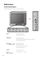 Preview for 30 page of RCA F32672SB User Manual