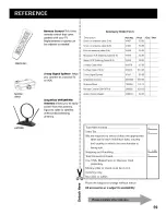 Предварительный просмотр 61 страницы RCA F32689YX1CR User Manual