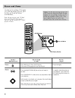 Preview for 11 page of RCA F35100ST Owner'S Manual