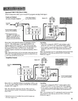 Preview for 37 page of RCA F35750 Owner'S Manual