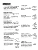 Preview for 46 page of RCA F35750 Owner'S Manual