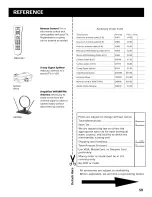 Предварительный просмотр 61 страницы RCA G27669YX1AX User Manual