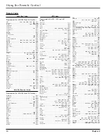 Preview for 12 page of RCA G32710 User Manual