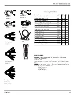 Preview for 31 page of RCA G32710 User Manual