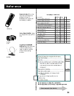 Предварительный просмотр 61 страницы RCA guide plus User Manual