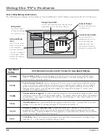 Предварительный просмотр 40 страницы RCA HD50LPW52 User Manual