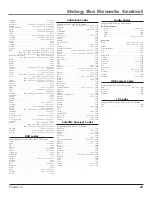 Предварительный просмотр 27 страницы RCA HD52W55 User Manual