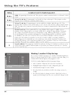 Preview for 40 page of RCA hd52w67 User Manual