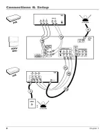 Предварительный просмотр 10 страницы RCA HD52W69D User Manual