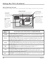 Preview for 52 page of RCA HD56W41 User Manual