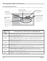 Preview for 42 page of RCA HD61LPW62 User Manual