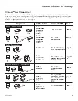 Preview for 11 page of RCA HDLP61 User Manual