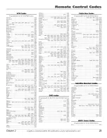 Preview for 25 page of RCA HDTV Monitor User Manual