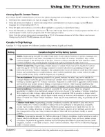 Preview for 31 page of RCA HDTV Monitor User Manual