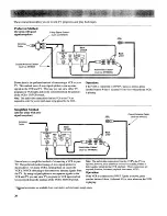 Предварительный просмотр 22 страницы RCA IB-F20551WN Owner'S Manual