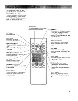 Предварительный просмотр 23 страницы RCA IB-F20551WN Owner'S Manual