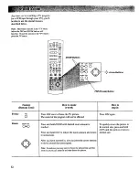 Preview for 14 page of RCA IB-P52755 Owner'S Manual