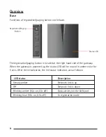 Preview for 9 page of RCA IP060 Operation Manual