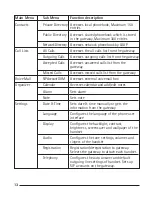 Preview for 13 page of RCA IP060 Operation Manual