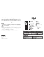 RCA IP160S Quick Start Manual preview