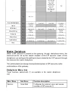 Preview for 14 page of RCA IP172 User Manual